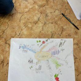 Pohádky - práce s myšlenkovou mapou v 1. trojročí 